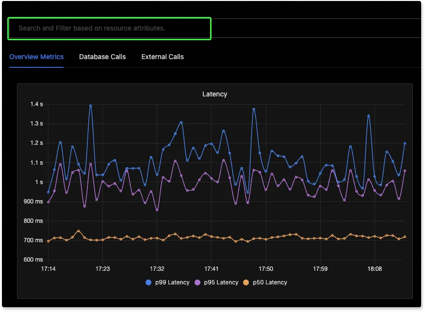 Search and filter capabilities
