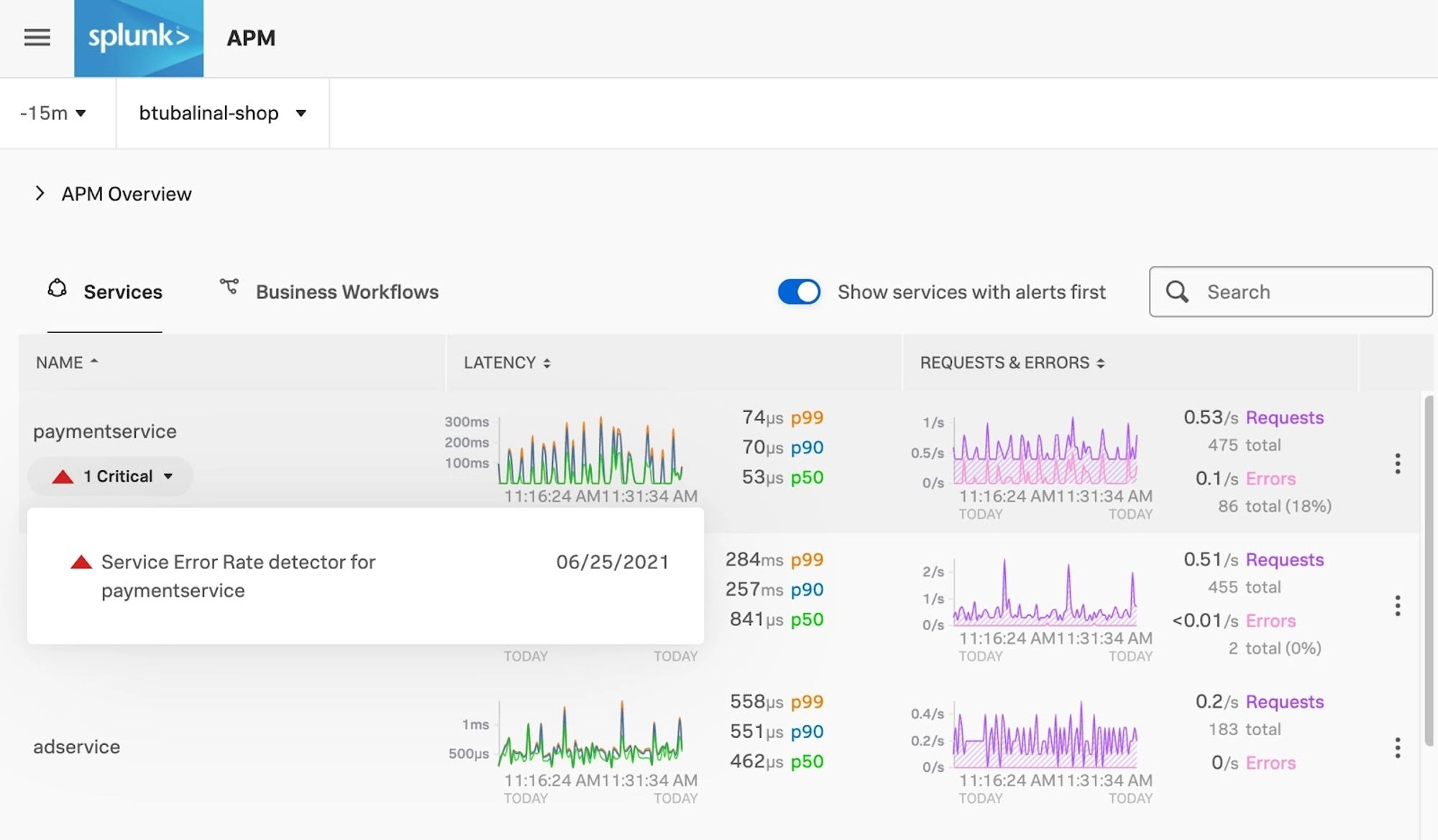 Splunk dashboard