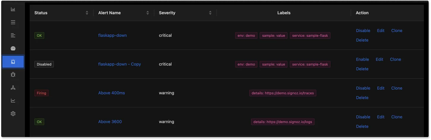 Enable free cloud monitoring