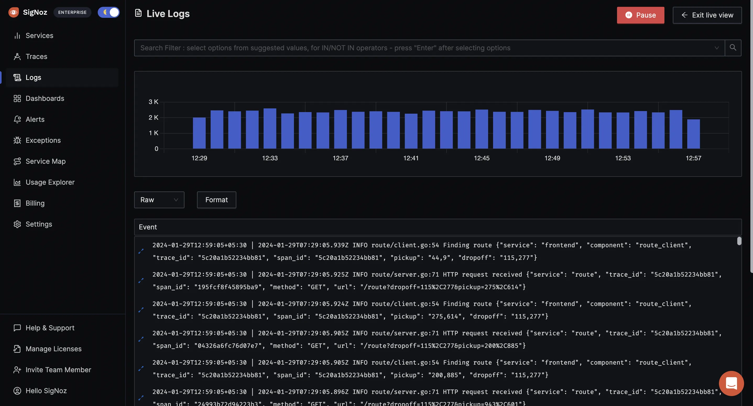 SigNoz Logs Dashboard