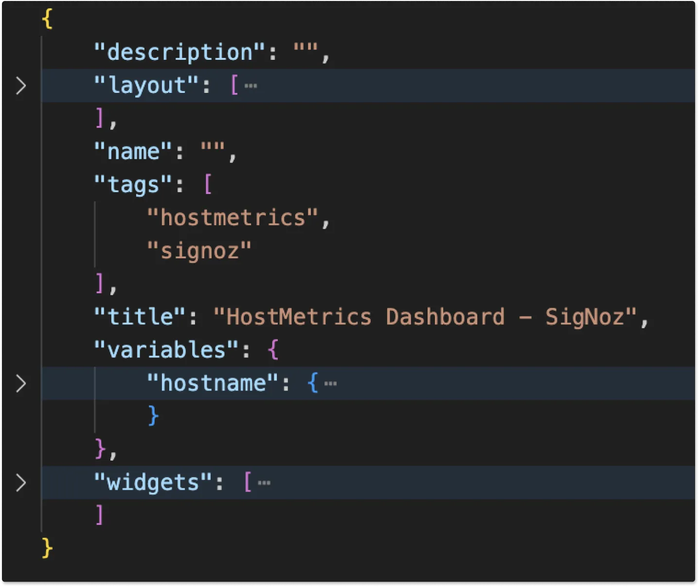 The structure of json file for the  Hostmetrics Dashboard for SigNoz UI