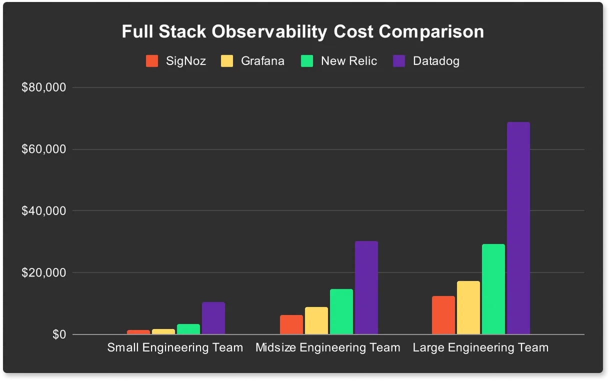 cost comparison logo